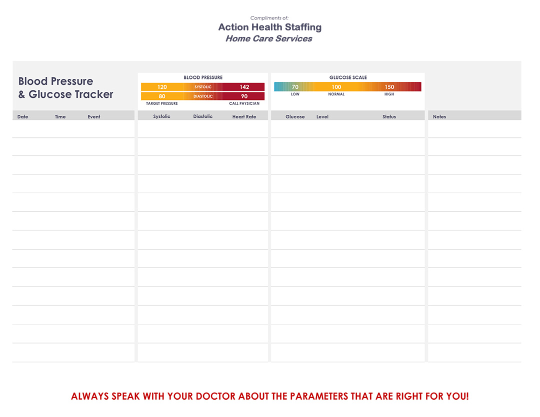 Action Health Blood Pressure Glucose Log